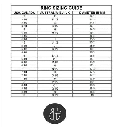 Sizing guide - Vinny and Charles
