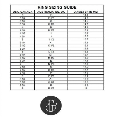 ring sizing guide